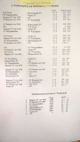 3. + 4. Wettbewerb Compound-Liga-Cup NWDSB